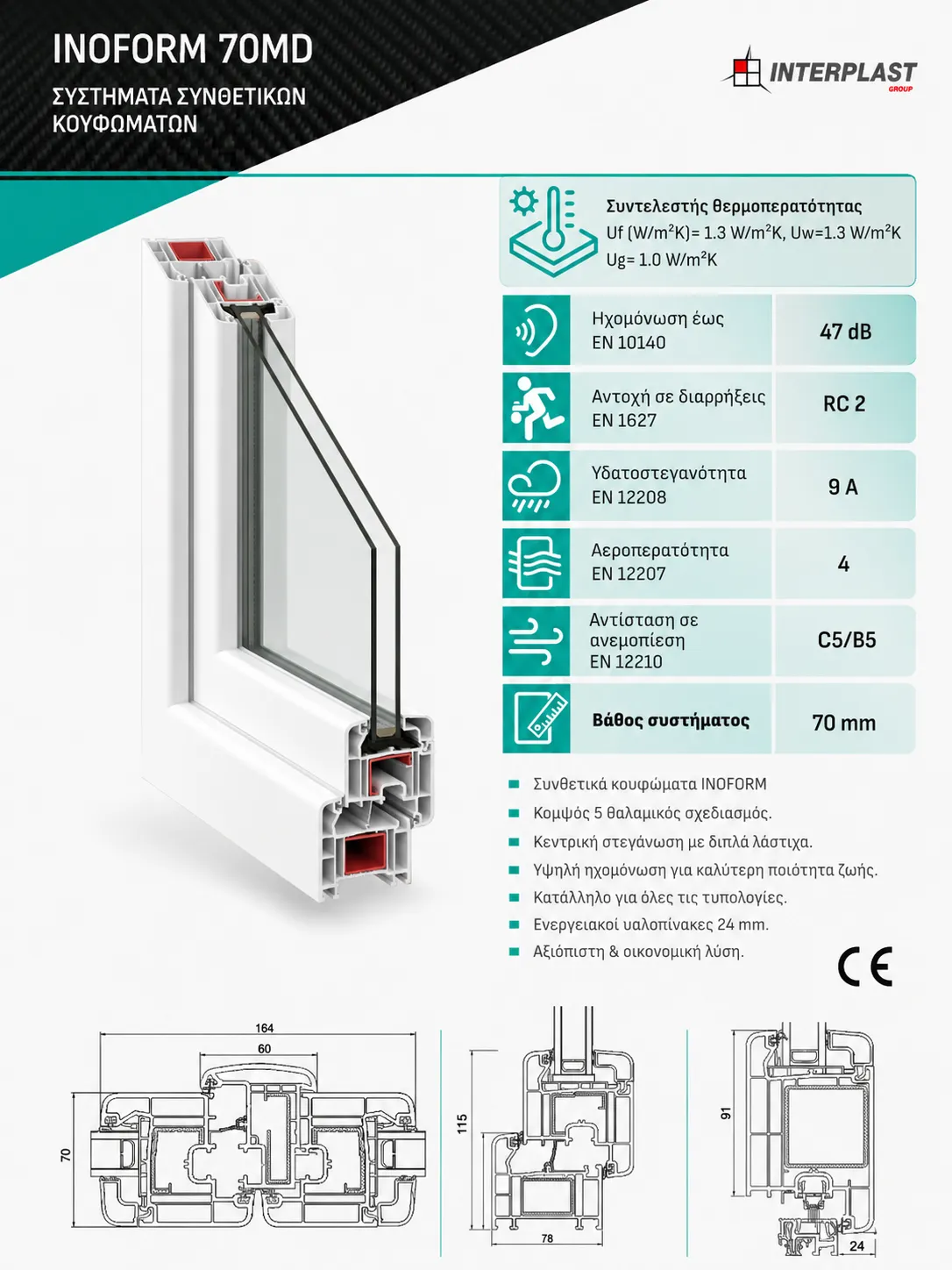 INOFORM 70 MD PVC σύστημα κουφώματος