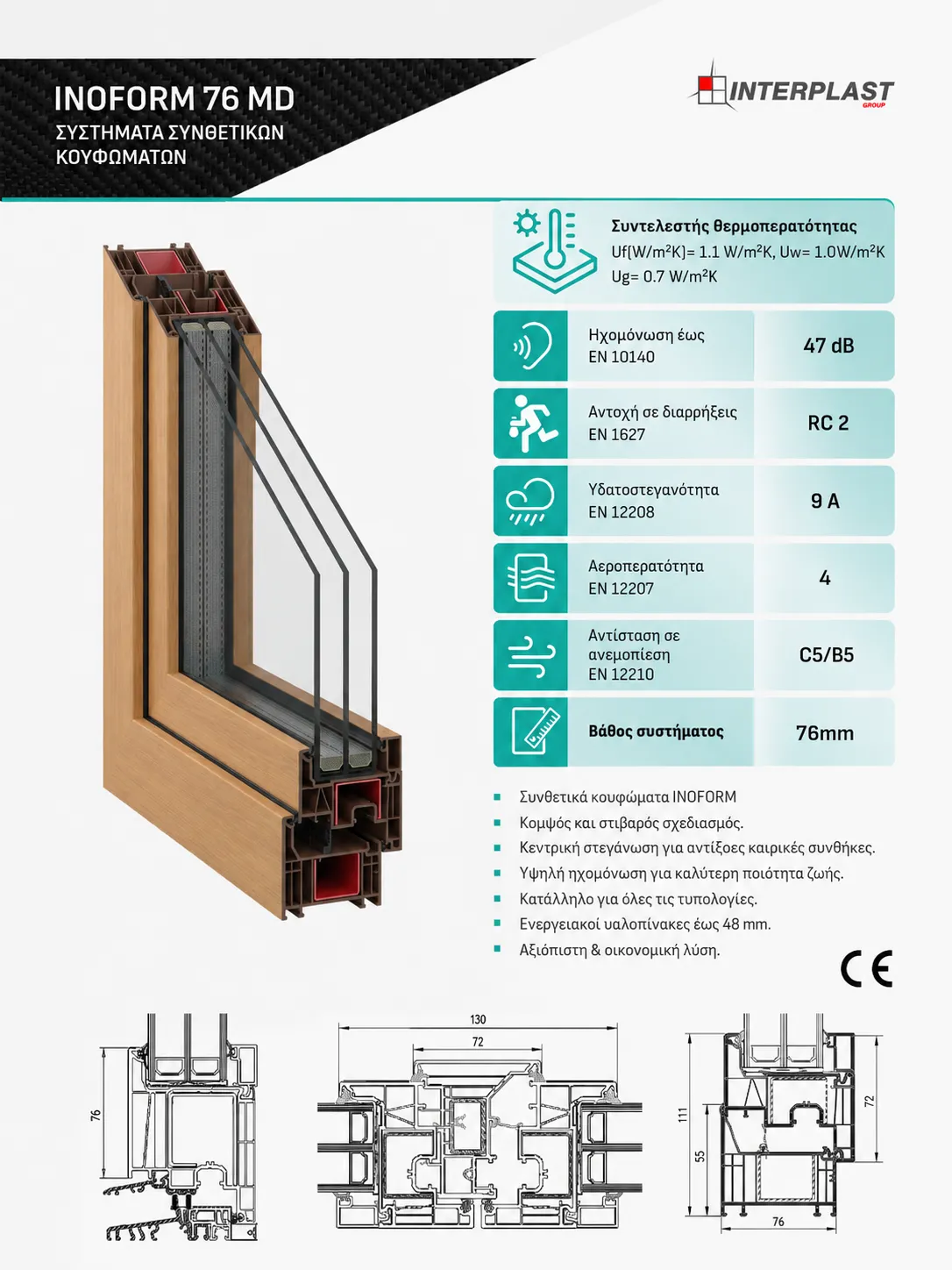 INOFORM 76 MD PVC σύστημα κουφώματος
