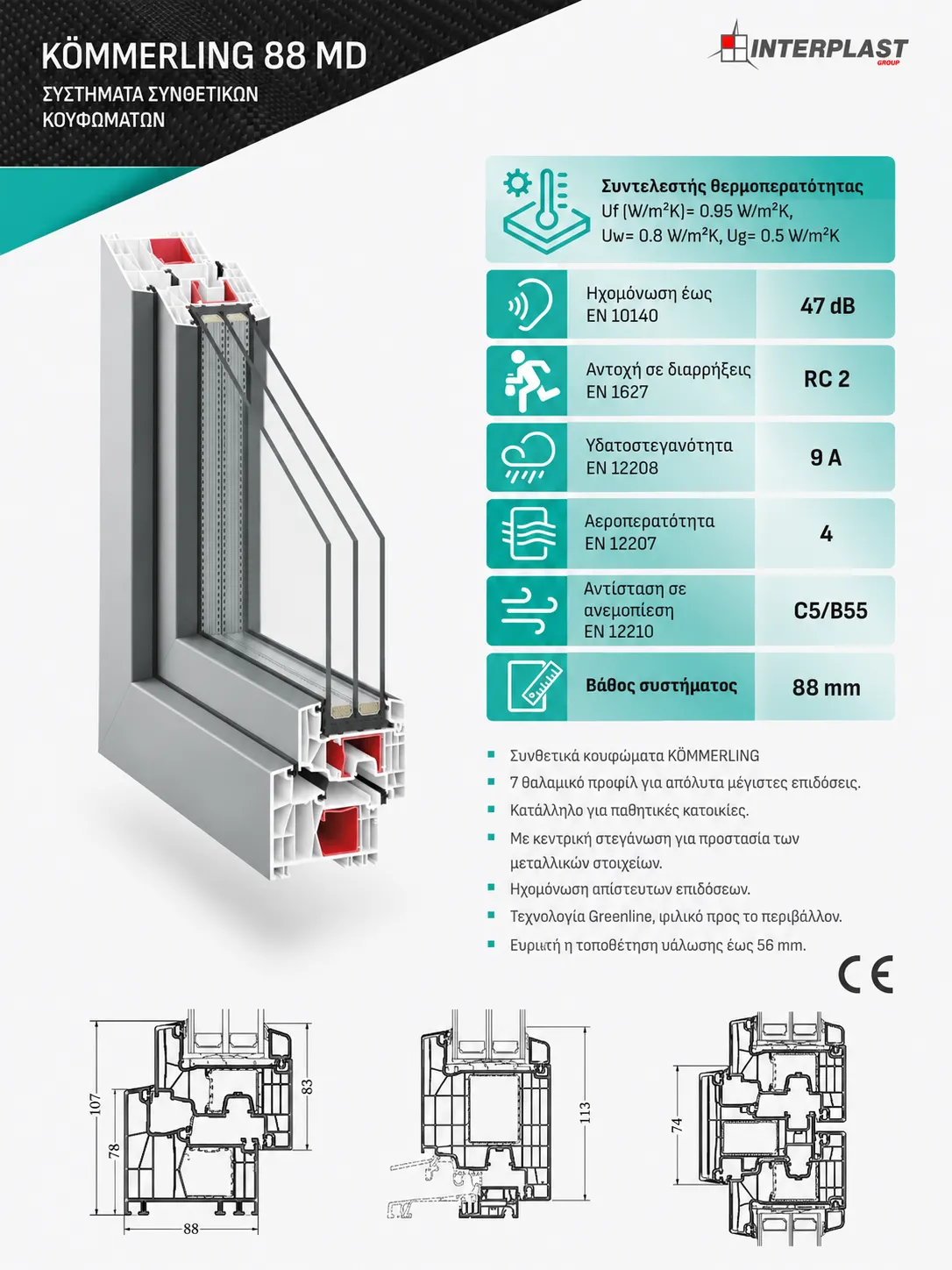 KÖMMERLING 88 MD PVC σύστημα κουφώματος