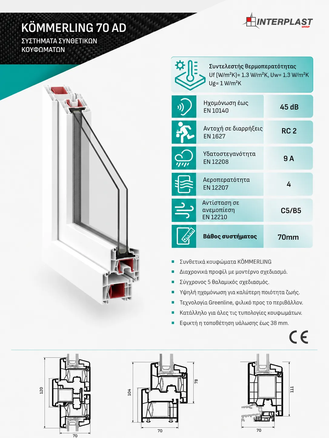 KÖMMERLING 70 AD PVC σύστημα κουφώματος