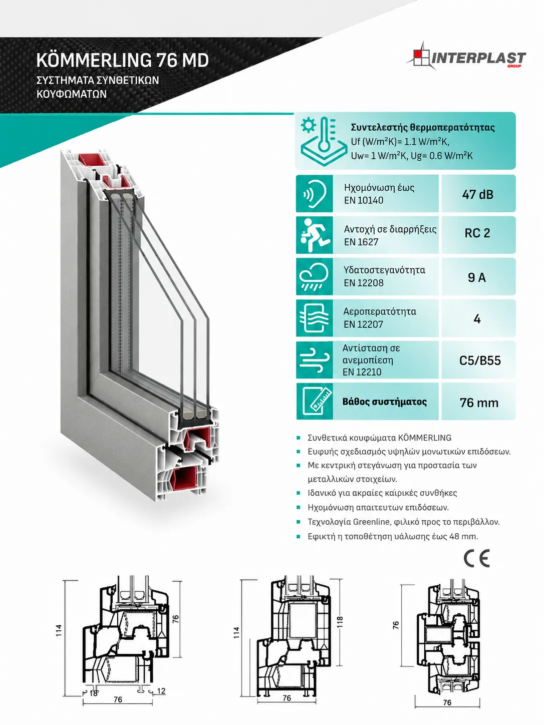 KÖMMERLING 76 MD PVC σύστημα κουφώματος